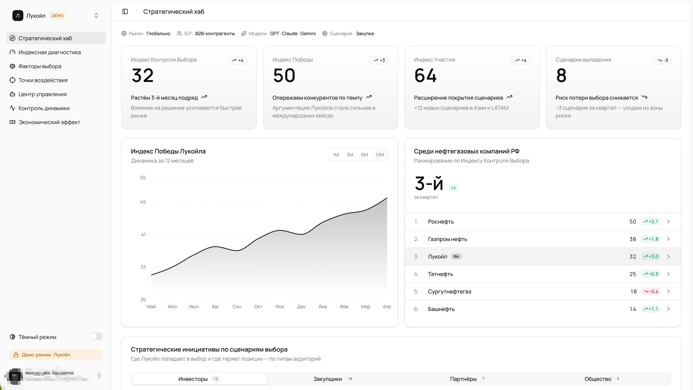 Интерфейс платформы GolOps